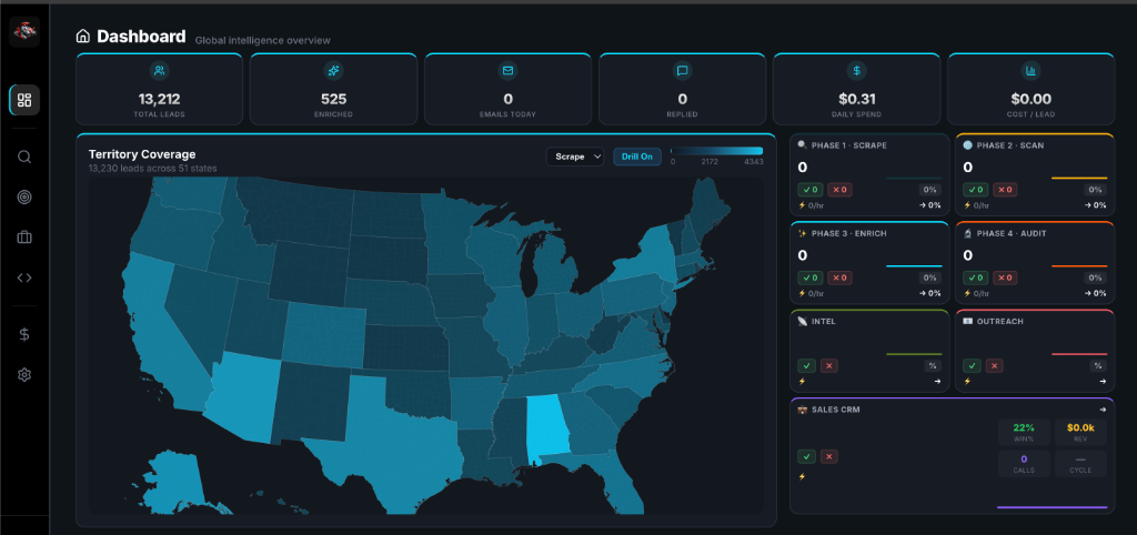 Trojan Markets Dashboard — Territory Coverage, Pipeline Phases, and real-time metrics